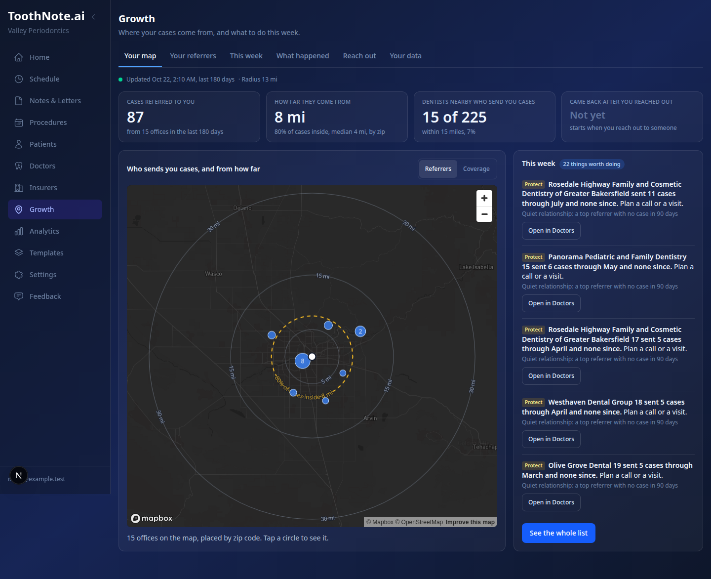 Growth interface preview showing a referral map and a This week list of offices to reconnect with.