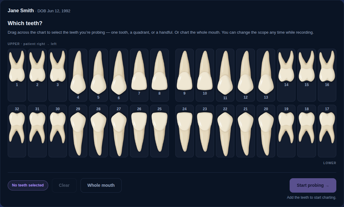Specialty charting drafted in ToothNote.ai